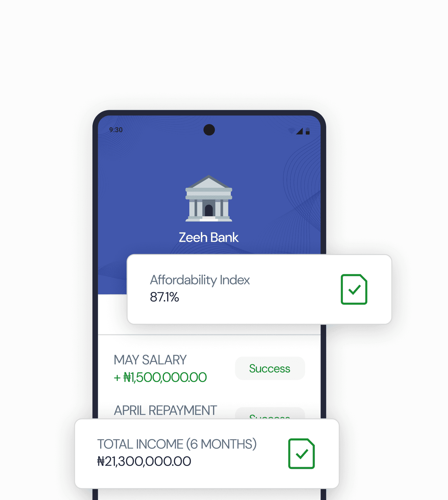 Identity Verification Scan